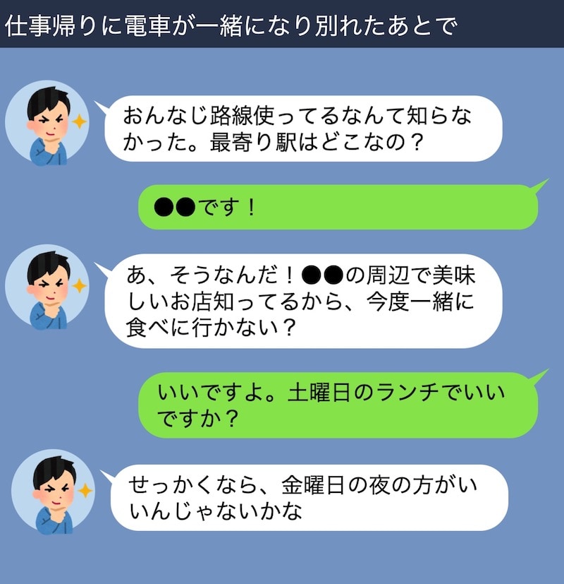 Lineでデートに誘おう 失敗例から女性好感度の高い方法を探る モテちゃん